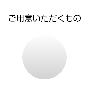 初めて診察を受けられる方へ